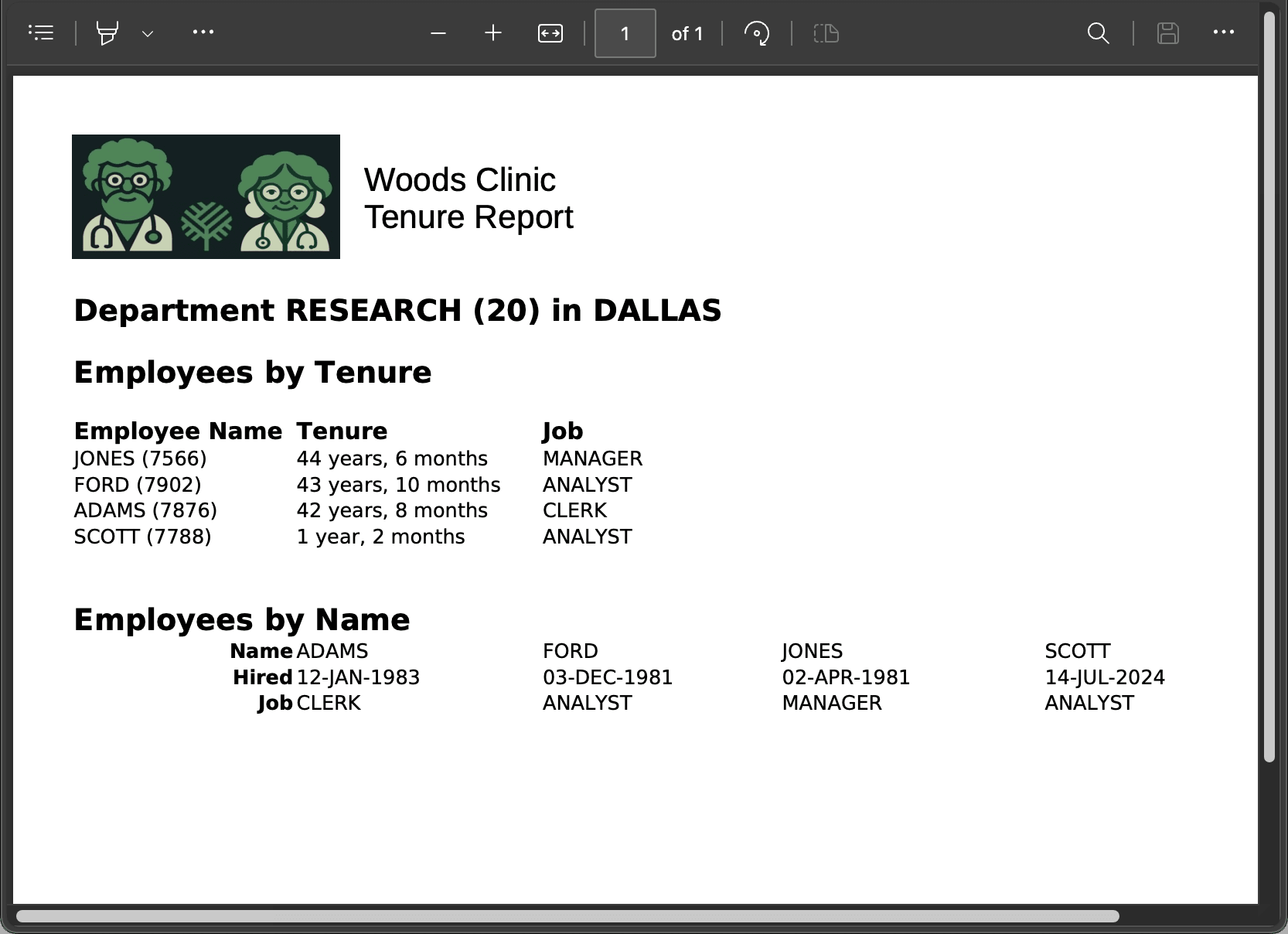 RESEARCH 部门的 Woods Clinic Tenure Report PDF